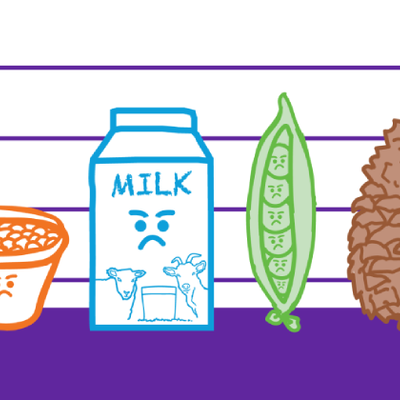 The Allergen List is Evolving