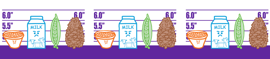 The Allergen List is Evolving