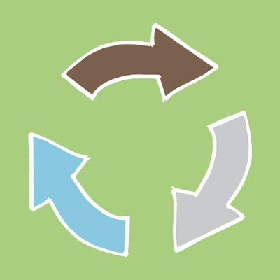Are you ready for Simpler Recycling legislation?